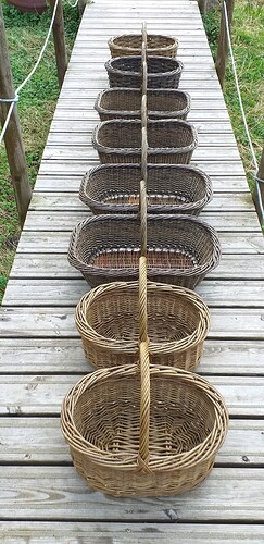 Shopper baskets